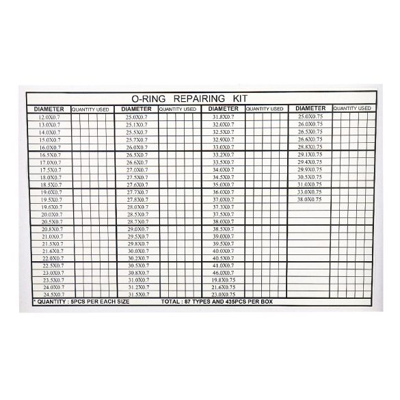 Hátlap szimering 0.7 mm X 12,0-38,0 mm 435 db / szett